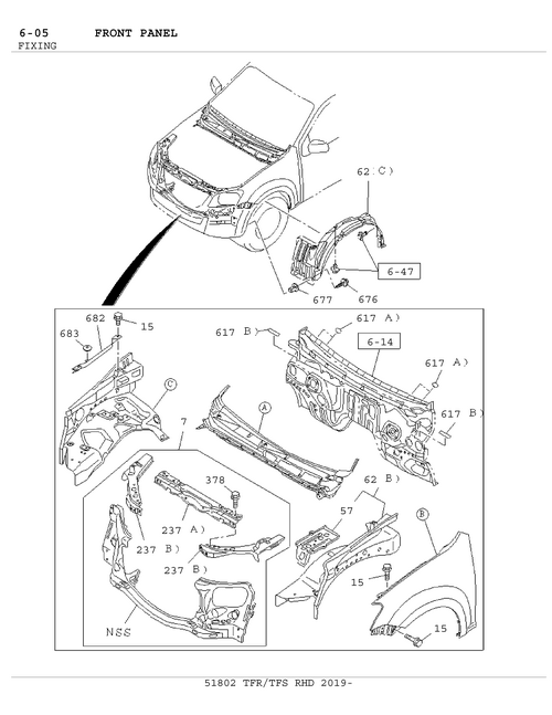 Partial Engine
